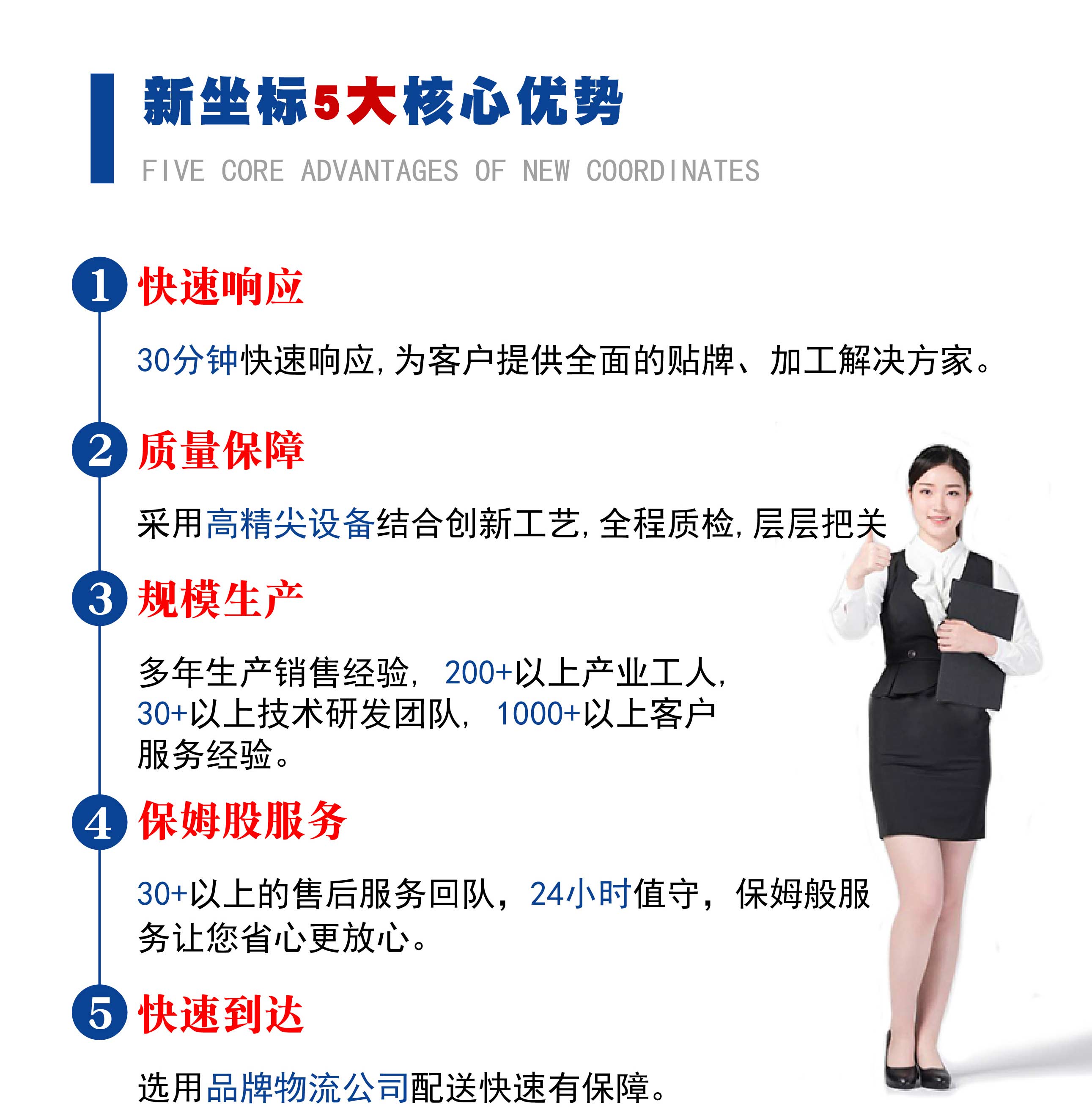 新坐標(biāo)膏藥加工廠家五大優(yōu)勢(shì)